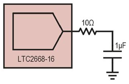 Figure 3. 16kHz noise filter with 10Ω output resistance