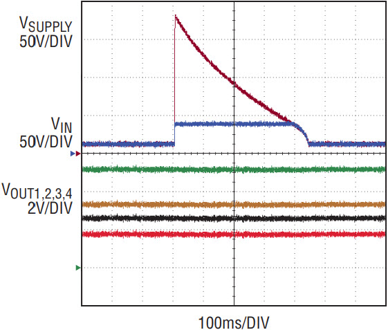図4.180Vのサージに耐える過電圧保護