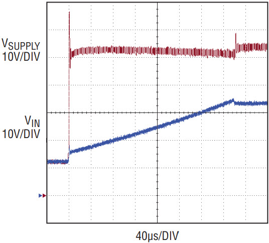 図6.MOSFETとゲート回路網を直列に接続することにより、VSUPPLYの急激なdV/dtをVINから遮断