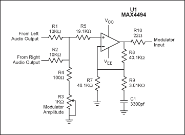 Figure 4. Summing network with attenuation and preemphasis for audio-modulator drive.