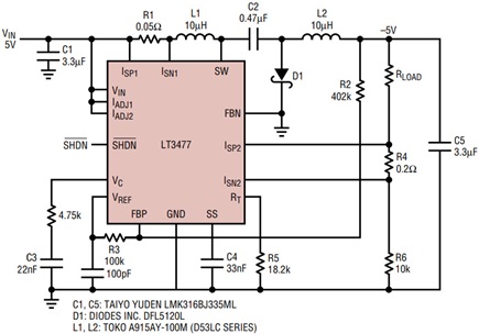 Figure 10