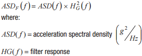 Equation 6