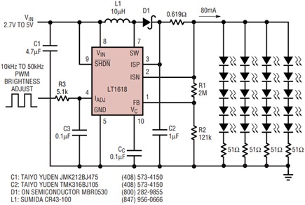 Figure 9