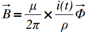 Equation 2
