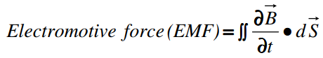 Equation 3