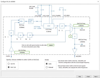 図5. AD9081用のPLLの設定画面