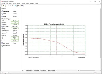 図15.「DACn」タブ