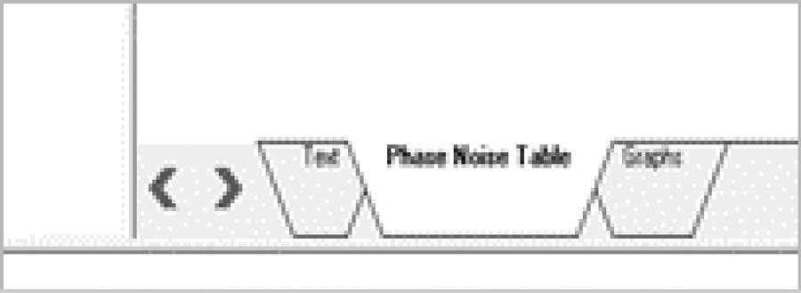 図20.「Phase Noise Table」の選択