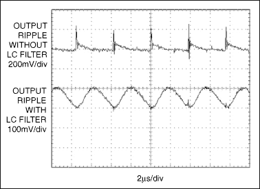 Figure 4. This scope photo shows Figure 1's circuit operating at VIN = 72V, VOUT = 5V, and IOUT = 1A. The circuit has less output-voltage ripple with an LC filter (lower trace at 100mV/div) than without (upper trace at 200mV/div).