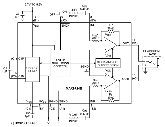 図2. MAX9724の標準動作回路