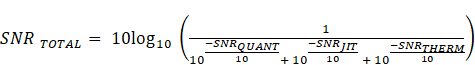 Equation 1.