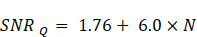 Equation 2.