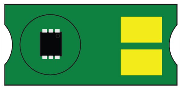 カスタムICとPCBモジュール