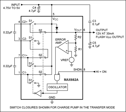 図9. この回路(MAX662A)は、インダクタを使わず、フラッシュメモリのプログラミング用に12V/30mAの安定化プログラミング電圧を発生します。この回路は小さいのでクレジットカード大のスマートカードに納まります。