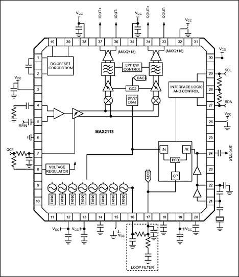 図1. 代表的な動作回路