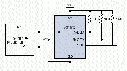 Figure 3. The MAX6642 is the world's smallest remote temperature sensor, measuring temperatures up to 150&deg;C.