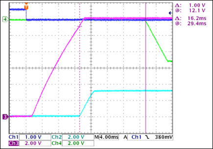 Figure 3. +3.3V to -5V turn-on delay, no load.
