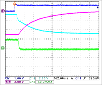 Figure 5. -5V load turn-off, 50mA load.