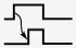 Figure F
