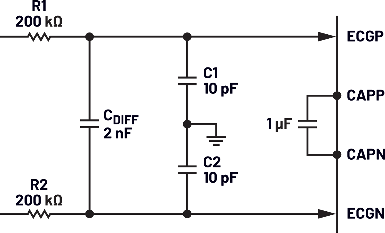 図8. EMIフィルタの具体的な例