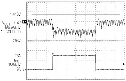 Figure 2b