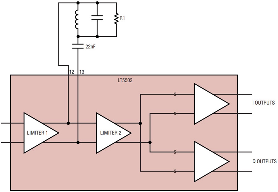 High Performance 400MHz Quadrature IF Demodulator Runs from 1.8V Supply Analog Devices