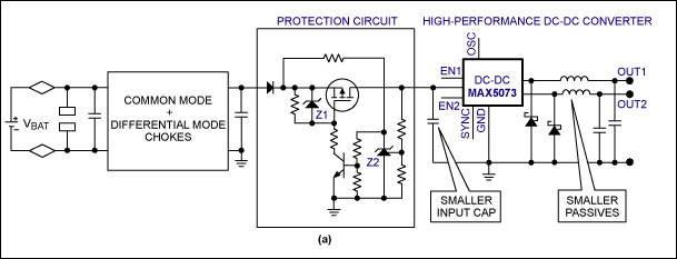 図5a. この入力電圧リミティング回路(保護回路)のパスエレメントは、pチャネルMOSFETです。