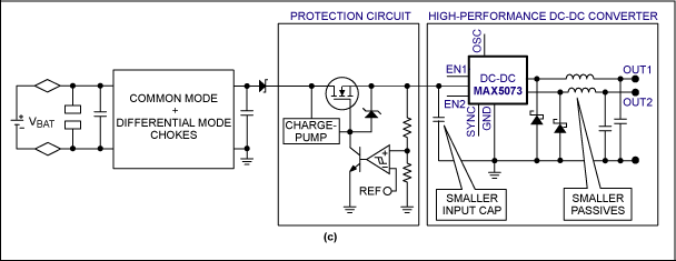 図5c. この入力電圧リミティング回路(保護回路)のパスエレメントはnチャネルMOSFETです。