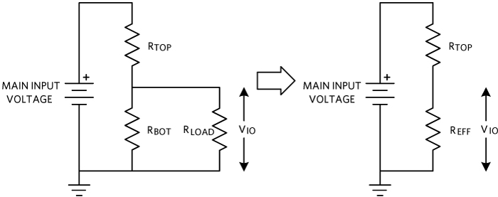 Figure 3. Combining R<sub>BOT</sub> and R<sub>LOAD</sub>.