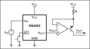 Figure 1. A simple circuit to realize a precise current source using a DS4303 and several inexpensive components.