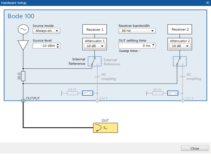 Hardware setup in Bode 100.