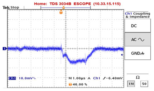 Figure 4. MAX5134 major code transition analog glitch impulse when input code was changed 1LSB from 0X7FFF to 0X8000.