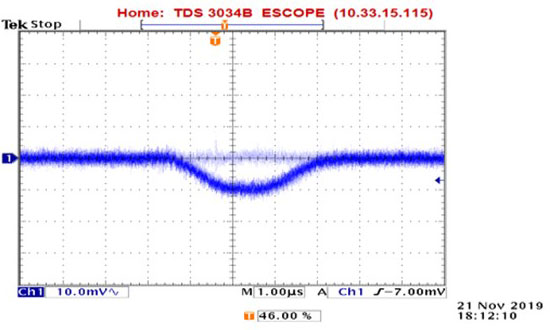 Figure 5. MAX5134 major code transition analog glitch impulse when input code was changed from 0x7FFF to 0x8000 with an RC low-pass filter at the output (R = 13.8k?, C = 33pF).