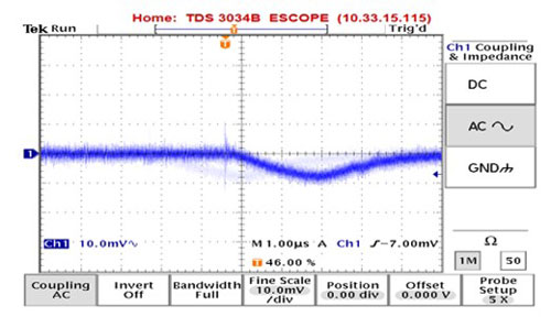 Figure 6. MAX5134 major code transition analog glitch impulse when input code was changed from 0x7FFF to 0x8000 with an RC low-pass filter at the output (R = 13.8k?, C = 100pF).