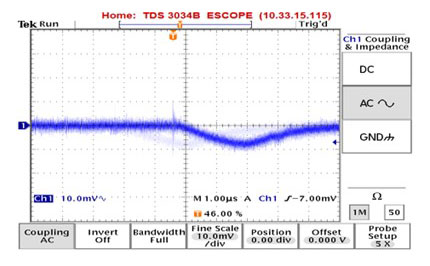 Figure 7. Increasing capacitor value to 180pF to reduce the glitch impulse even further.