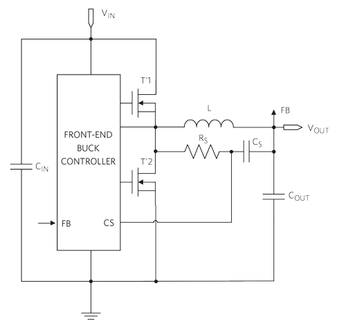 Figure 5. Front-End Buck Controller with External MOSFETs