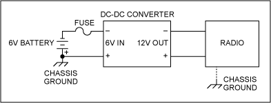 図1. この構成が作業台で動作したのは、点線で示すシャーシグランドがラジオに接続されていなかったためです。