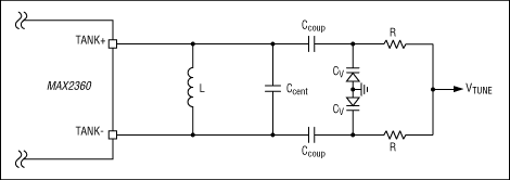 Figure 2. The MAX2360 tank circuit.