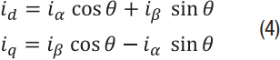 Equation 4