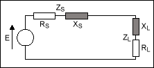 図2. R<sub loading=