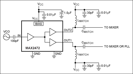 図13. MAX2472の標準動作回路