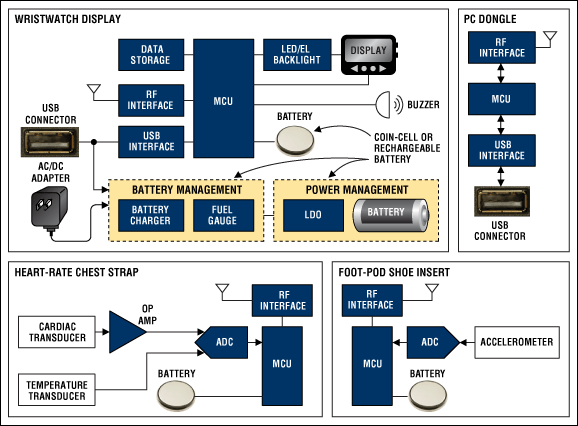 4686Fig02