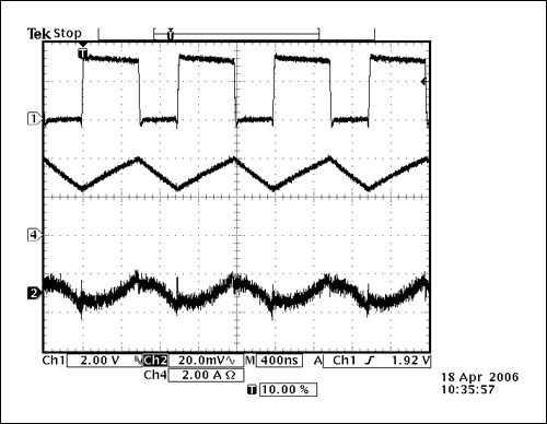 図3. 入力3.3V、出力1.8V、負荷電流3A、およびインダクタはFDV0620シリーズの0.47µHとして動作させた場合の図1の回路の波形。CH1 = VLX、CH4 = ILX、そしてCH2 = VOUTです。(CH1はピン14～16の電圧であり、インダクタの両端間の電圧ではありません。)