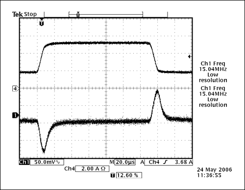 図6. 図5と同じですが、FDV0620シリーズの1µHのインダクタが使われています。