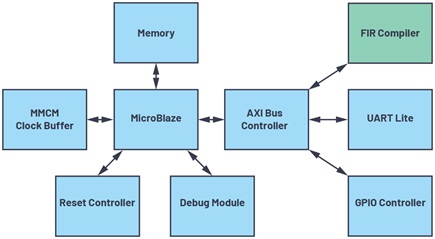 353723-fig-10