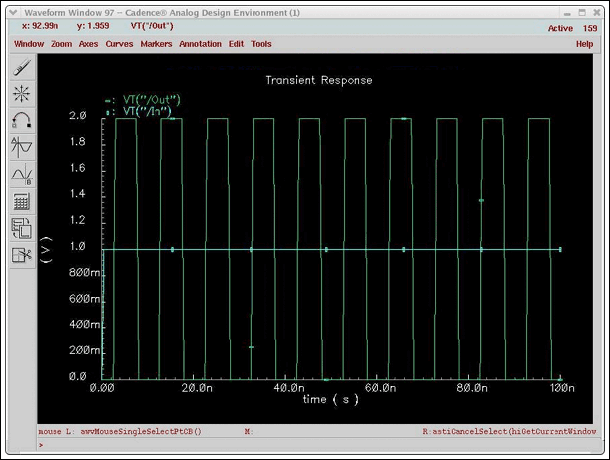 Figure 5. RS = 0Ω, RL = ∞, ZO = 50Ω, <font face=times loading=