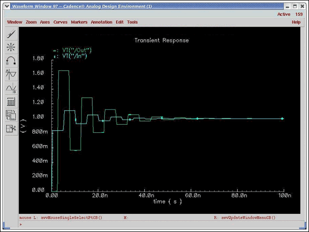 Figure 6. RS = 10Ω, RL = 10kΩ, ZO = 50Ω, <font face=times loading=