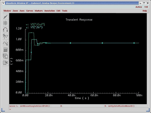 Figure 7. RS = 30Ω, RL = 500Ω, ZO = 50Ω, <font face=times loading=