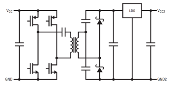 図2.絶縁型電力変換段の簡略図