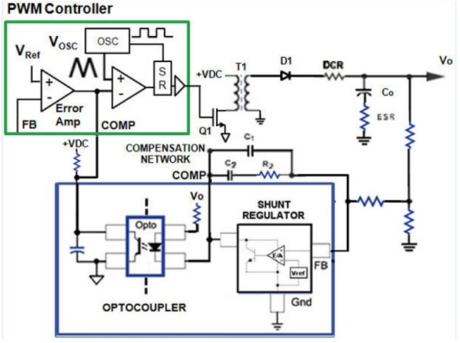 絶縁型誤差アンプによるAC/DCおよびDC/DC電源用フォトカプラとシャント・レギュレータの置き換え Analog Devices